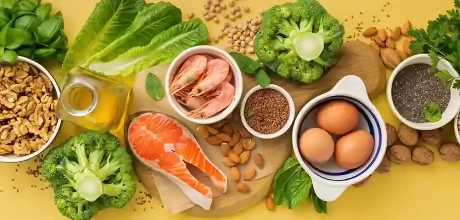 The Six Groups of Nutrients